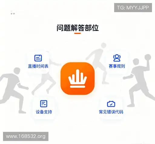 问题速查